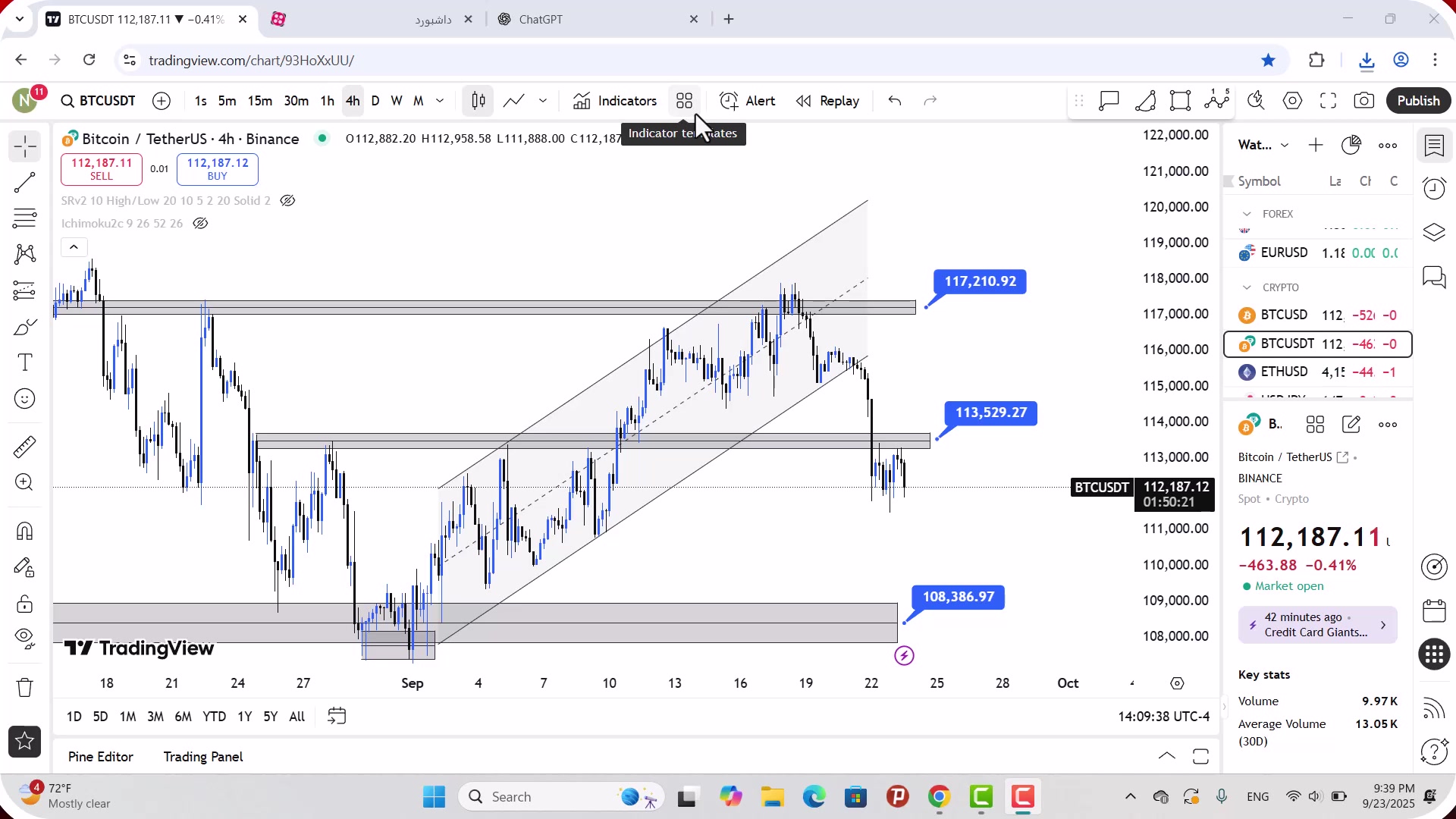 تحلیل , بیت , کوین , مهر , 1404
https: , zoomarz , com , bitcoin-analysis