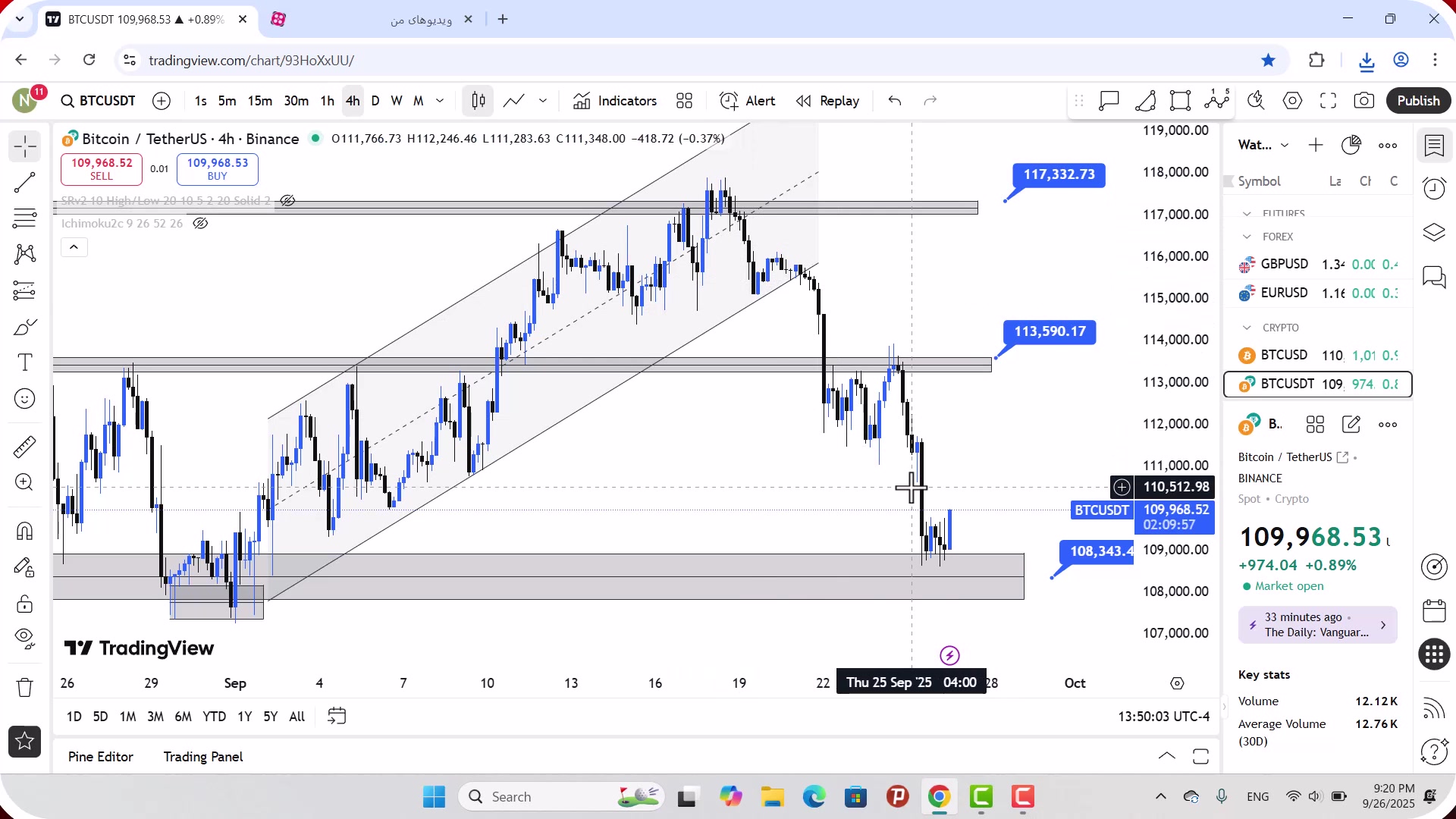 تحلیل , بیت , کوین , مهر , 1404
https: , zoomarz , com , bitcoin-analysis