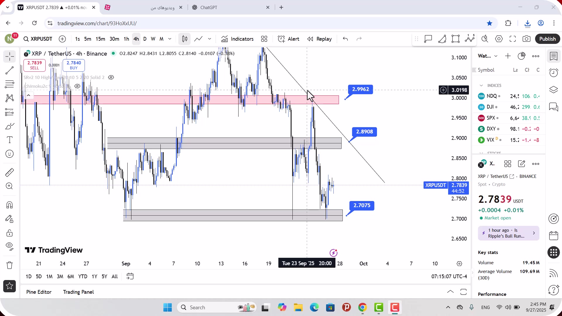 تحلیل , ریپل , مهر , 1404
https: , zoomarz , com , xrp-analysis