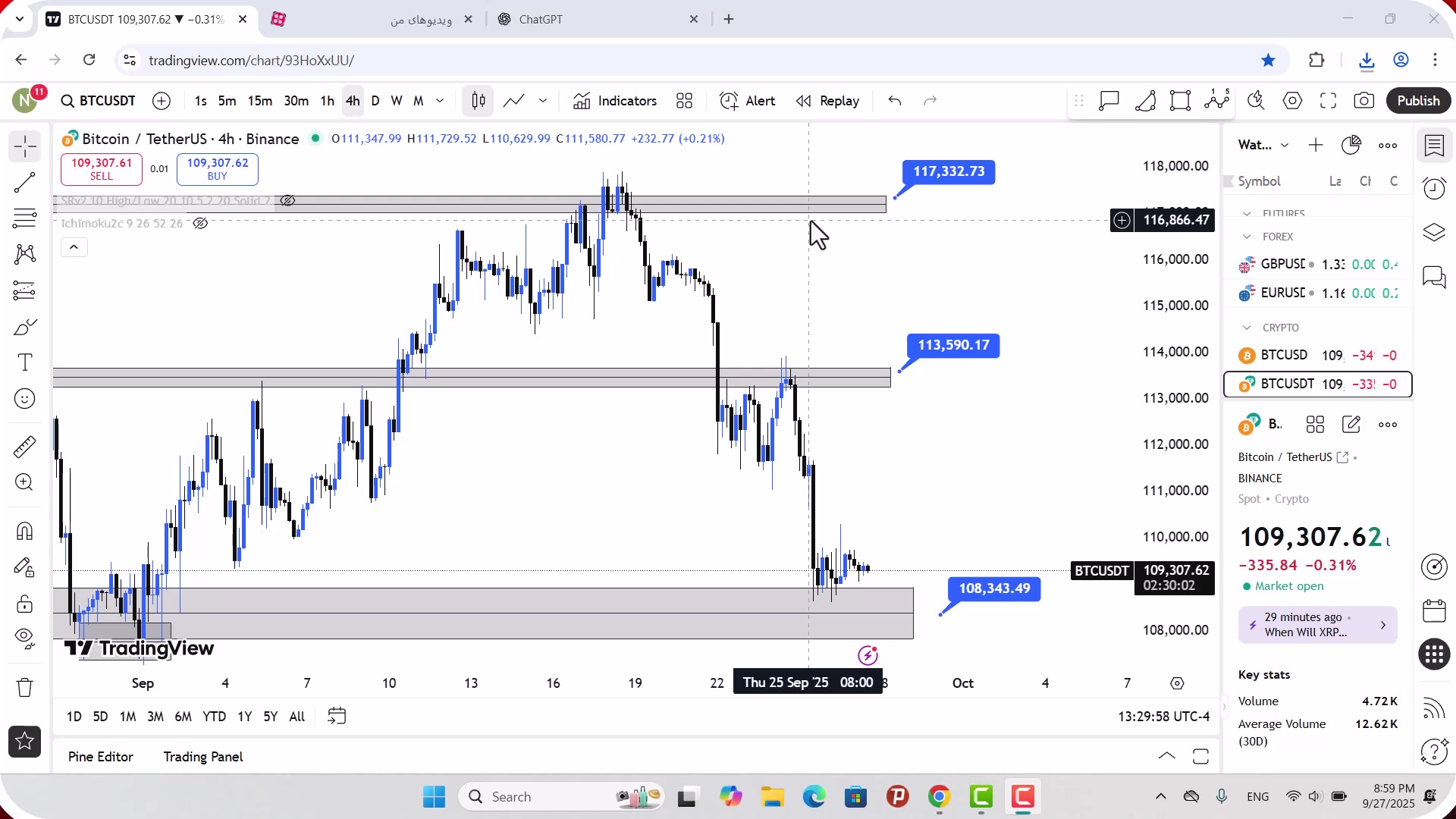 تحلیل , بیت , کوین , مهر , 1404
https: , zoomarz , com , bitcoin-analysis