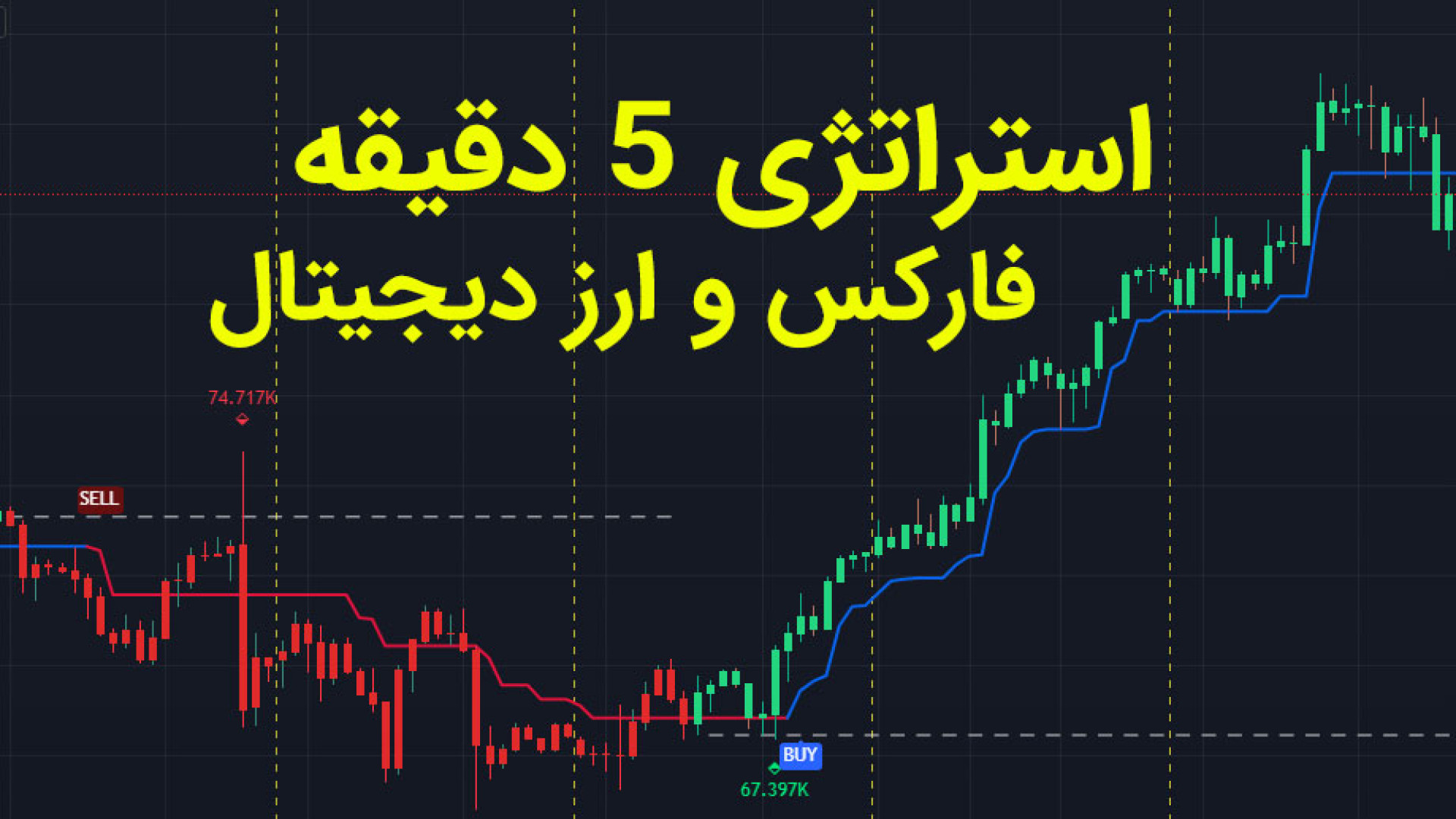 استراتژی , تایم , دقیقه , فارکس , ارز , دیجیتال , وبسایت , https: , topsite98 , com , استاد , عباسی , 09014476878
تلگرام , tinfo1