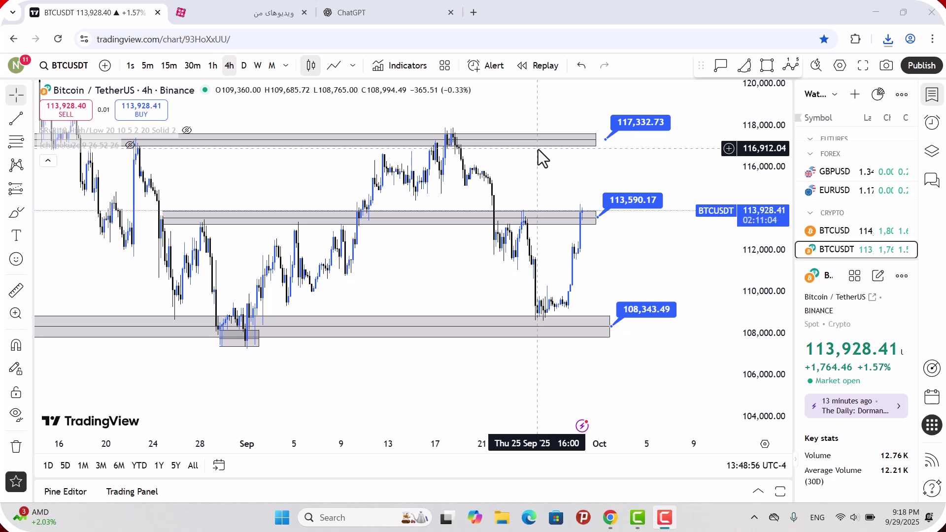 تحلیل , بیت , کوین , مهر , 1404
https: , zoomarz , com , bitcoin-analysis