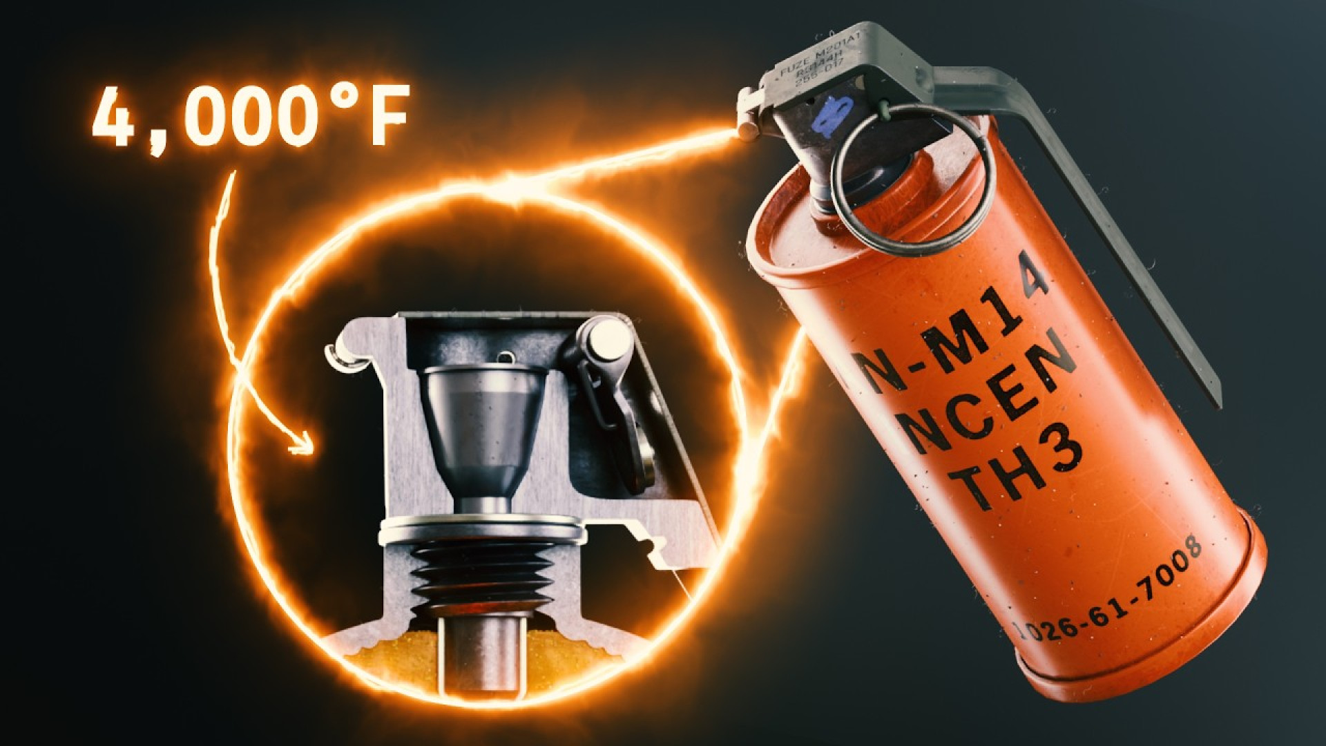 معرفی و نحوه عملکرد نارنجک ها (فارسی) | What Everyone Gets Wrong About Grenades زمان426ثانیه