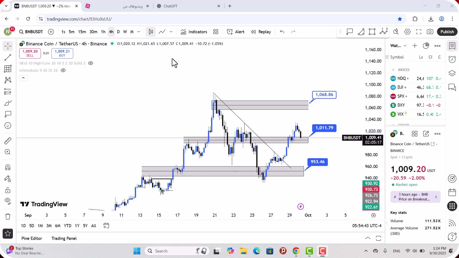 تحلیل , بایننس , کوین , مهر , 1404
https: , zoomarz , com , bnb-analysis
