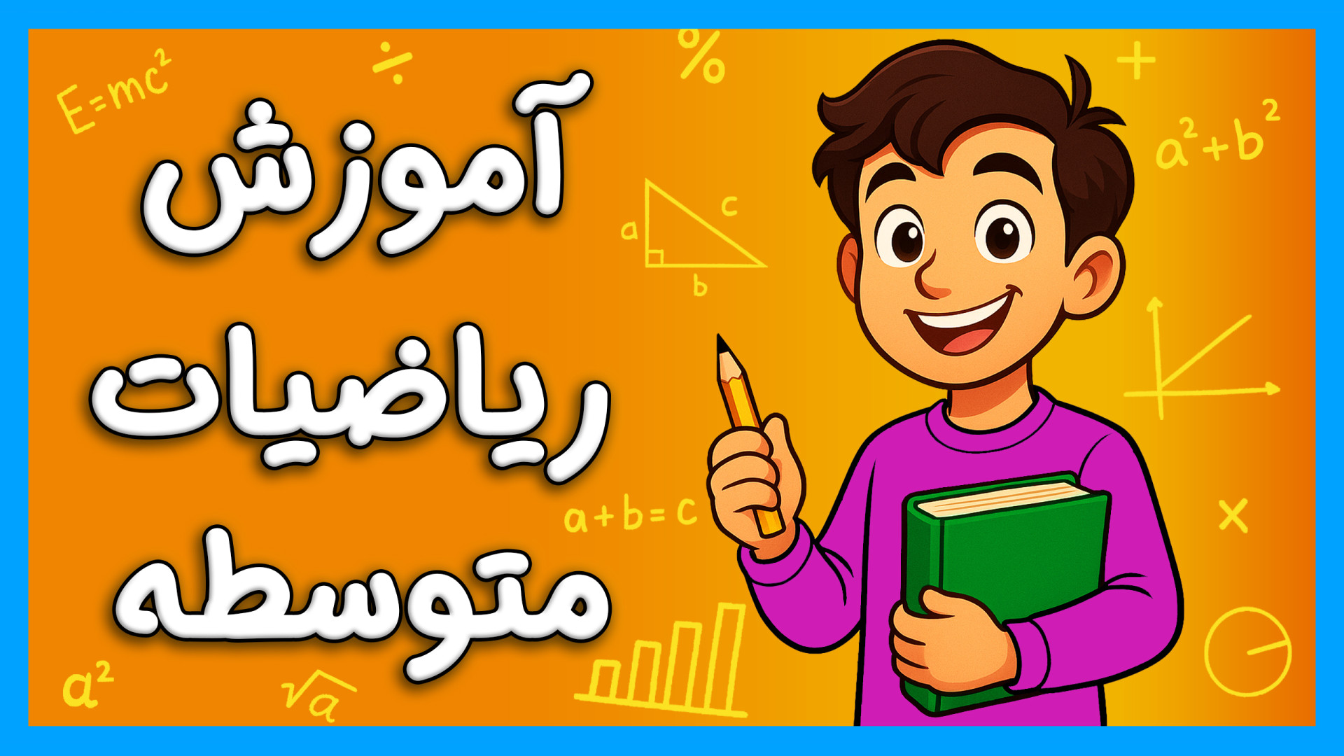 آموزش ریاضی هفتم فصل دوم.معرفی عددهای علامت دار،بخش1،درس اول،صفحه 14،15،16 زمان1506ثانیه