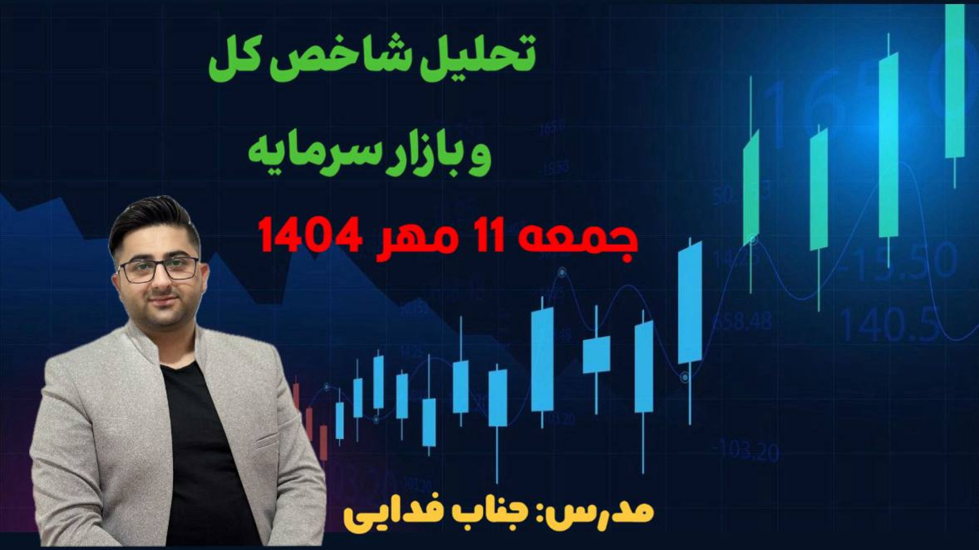 بررسی , بازارسرمایه , جمعه , مهر , تحلیل , شاخص , نمادهای , #اهرم , #کاوه , #فزر , #پکرمان , #مبین , #عیار , #دلار