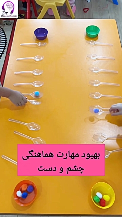 بهبود هماهنگی چشم و دست در کودکان؛ از بازی تا یادگیری مؤثر