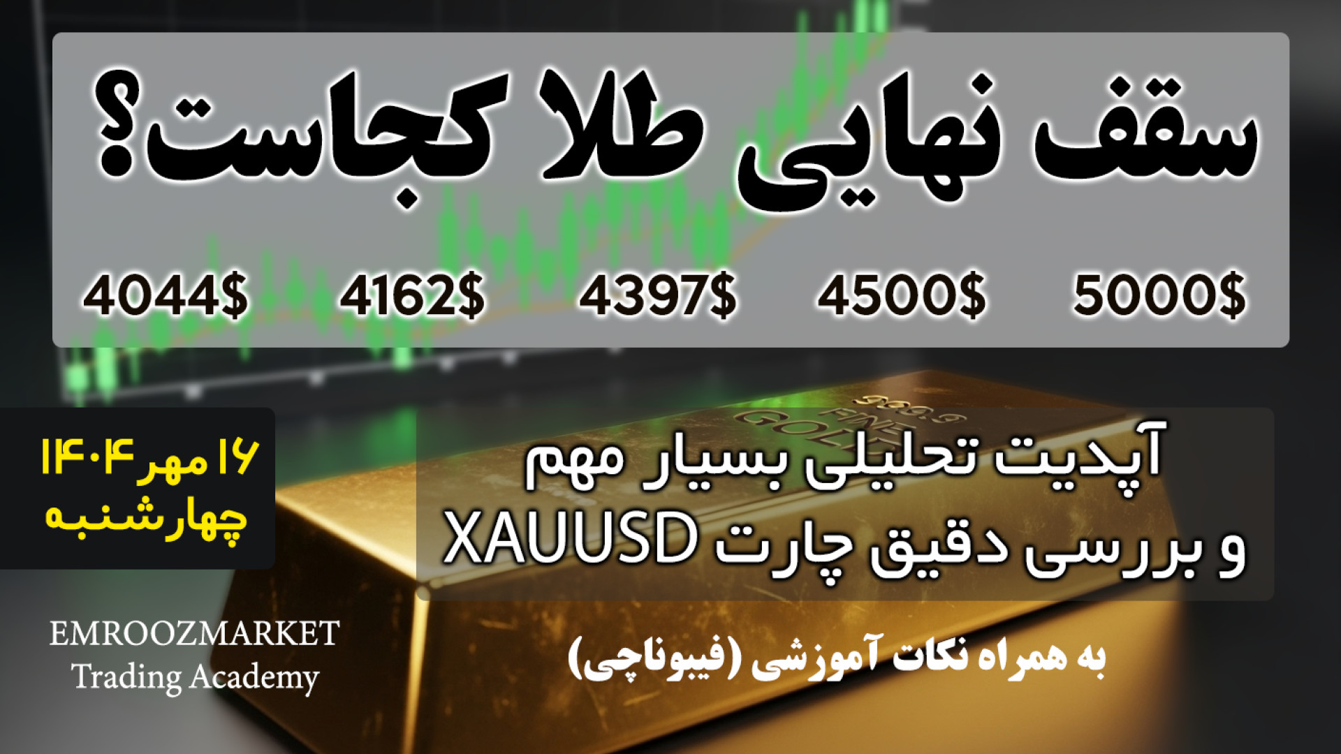 تحلیل , انس , جهانی , طلا , تارگت‌های , قیمتی , نکات , آموزشی , فیبوناچی , طلای , روز , حال , ثبت , قیمت , رکورد , شکنی , است! , رشد , ادامه , دارد؟
در , ویدیو , تحلیلی , تاریخ , چهارشنبه , مهرماه , مهندس , علی , ثمری , تهیه , بررسی , دقیق , تارگت , احتمالی , حرکت , صعودی , پرداختیم , لول , مهم , جهت , اصلاح , دادیم , آموزش , مباحثی , تکنیک , درک , ساختار , مارکت , مرور , کردیم , علاقمندان , تکنیکال , خصوص , تریدرهای
