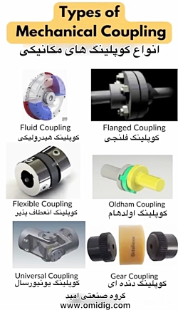 ‎انواع کوپلینگ های مکانیکی
