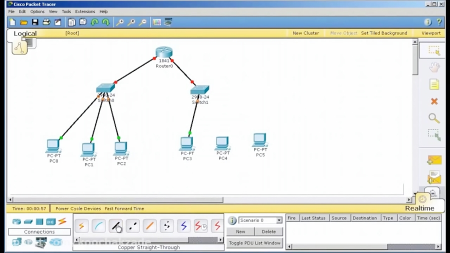 Router configuration in cisco packet tracer - taiaalley