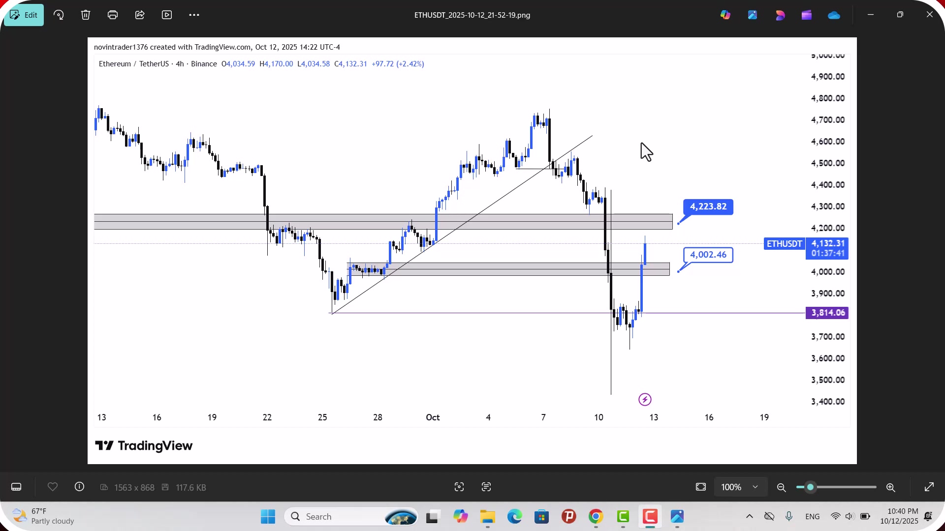 تحلیل , اتریوم , مهر , 1404
https: , zoomarz , com , ethereum-analysis