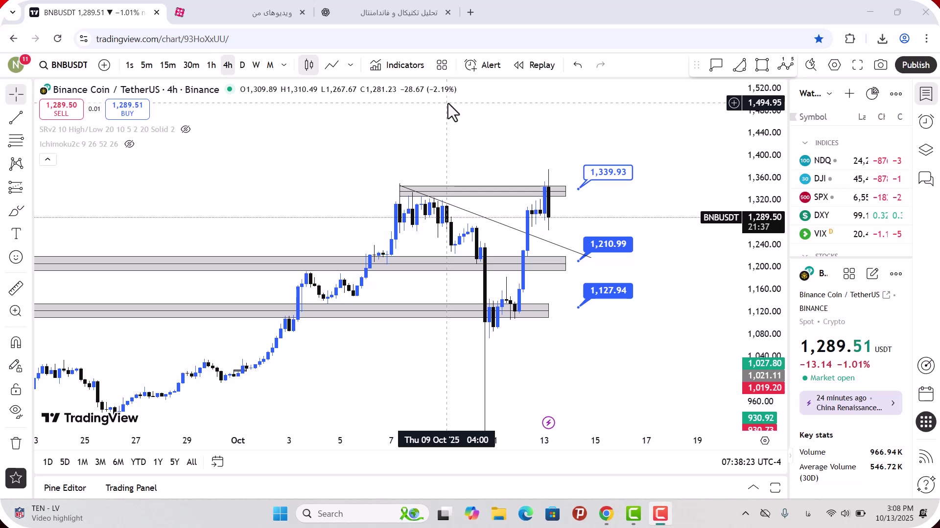 تحلیل , بایننس , کوین , مهر , 1404
https: , zoomarz , com , bnb-analysis