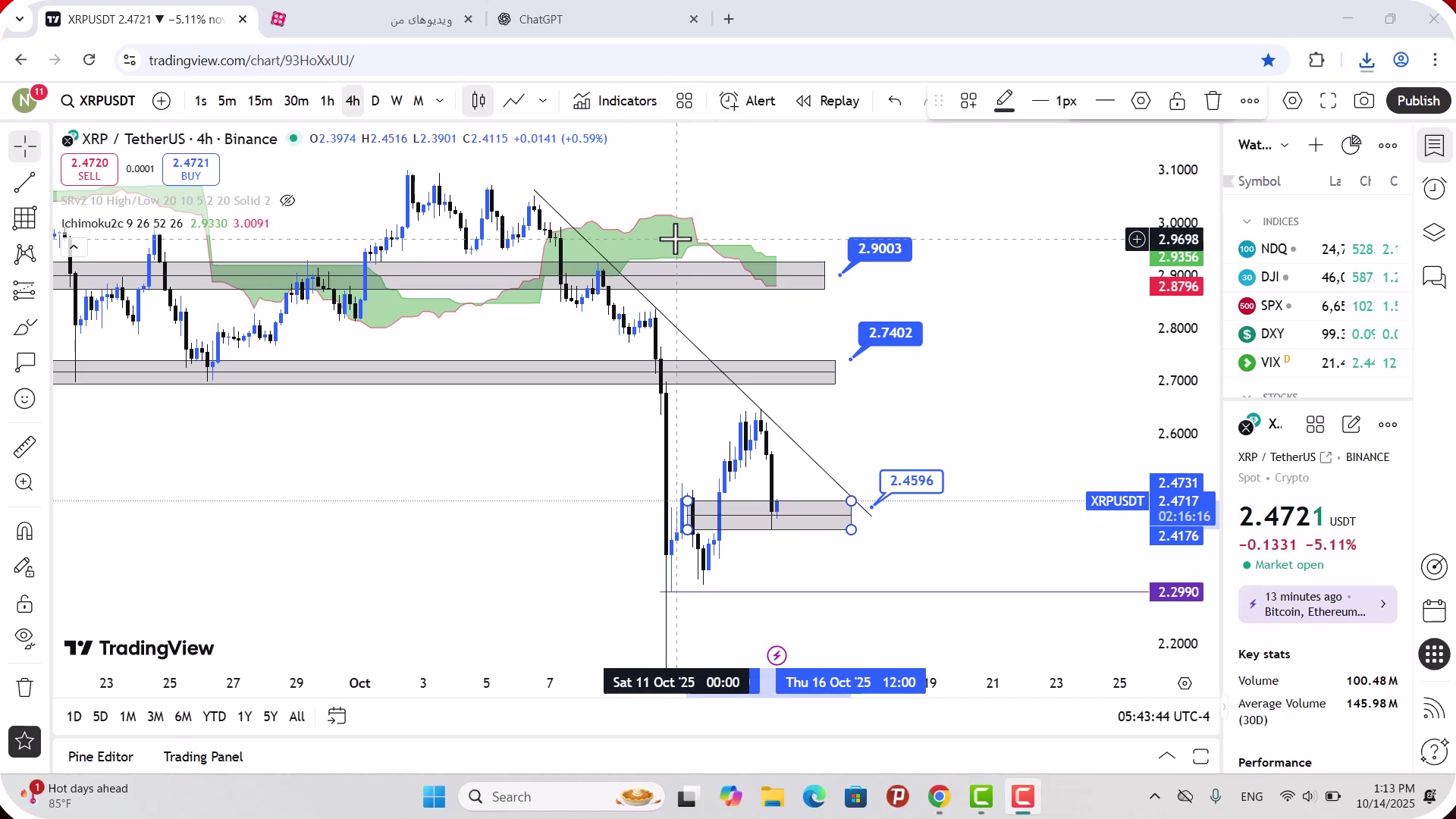 تحلیل , ریپل , مهر , 1404
https: , zoomarz , com , xrp-analysis