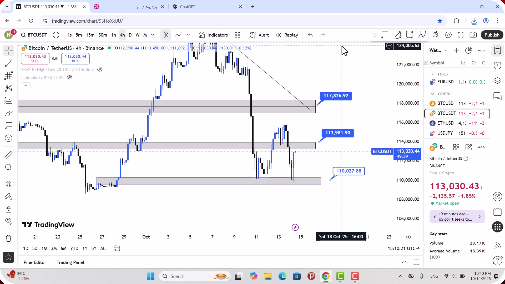 تحلیل , بیت , کوین , مهر , 1404
https: , zoomarz , com , bitcoin-analysis