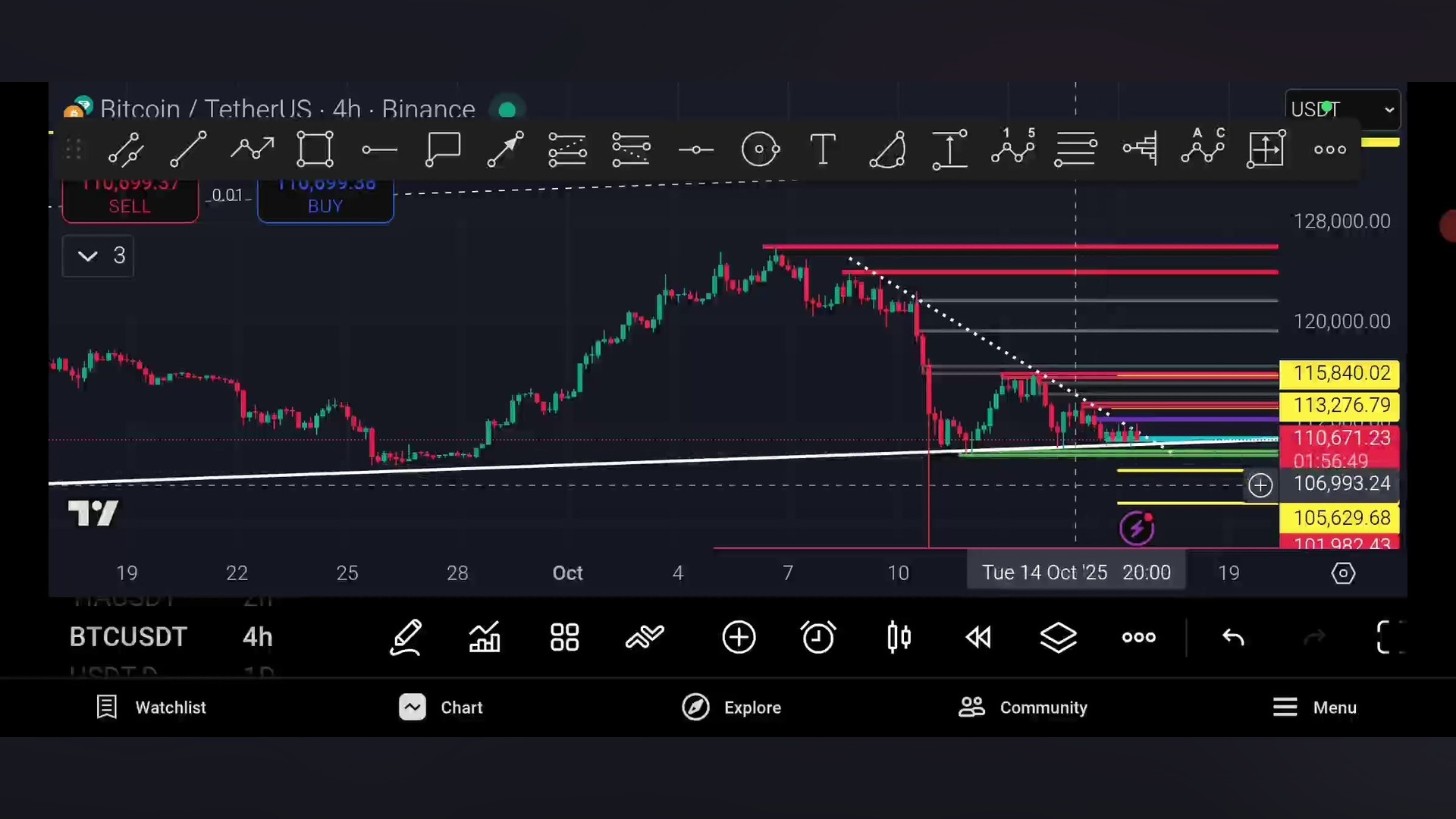 تحلیل , مهم , #بیتکوین , #کریپتو , فوری , بیت‌کوین , بازار , کریپتو! , قیمت , چقدر , است؟ , زمان , خرید , فروش؟ , آلت‌کوین‌ها , پتانسیل , رشد , دارند؟ , تکنیکال , فاندامنتال , پیش‌بینی , دقیق‌تر! , نوسان‌های , دریابید , دیر , شود!
