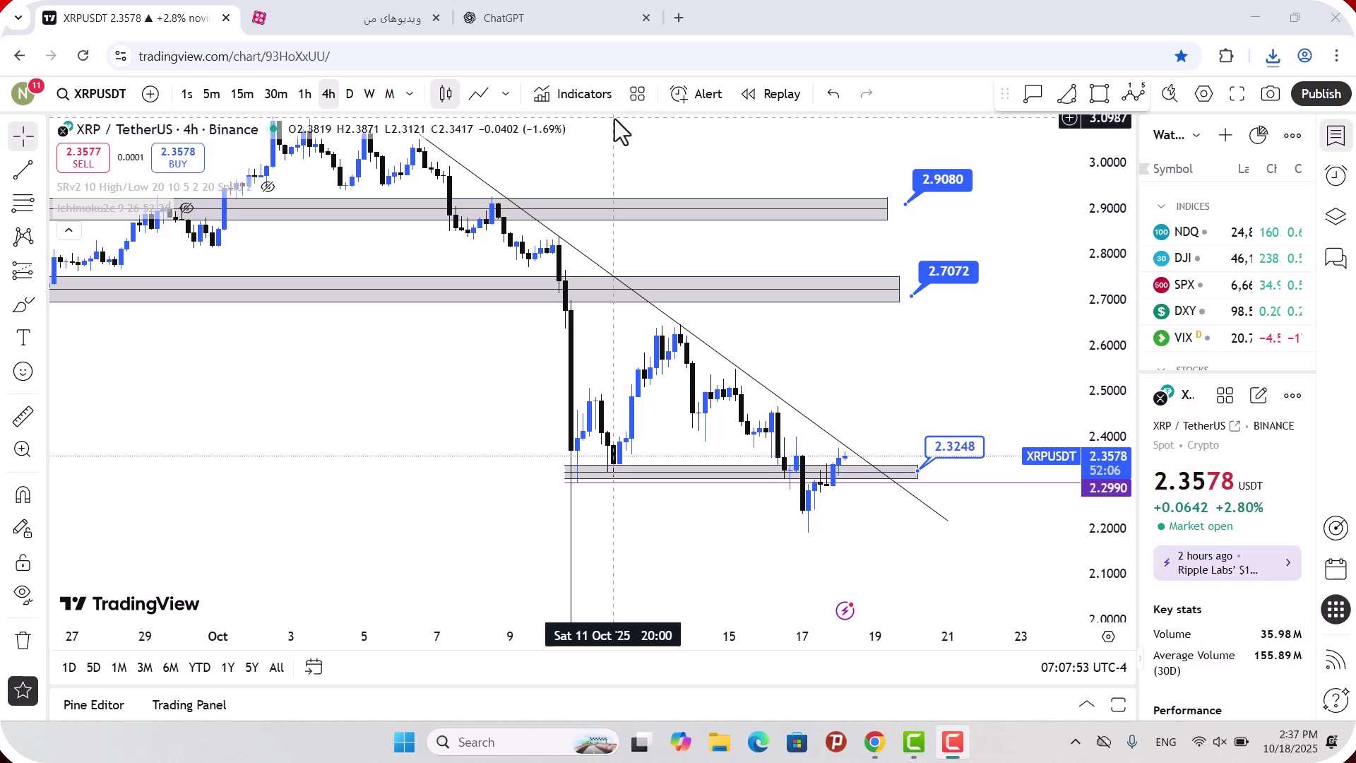 تحلیل , ریپل , مهر , 1404
https: , zoomarz , com , xrp-analysis