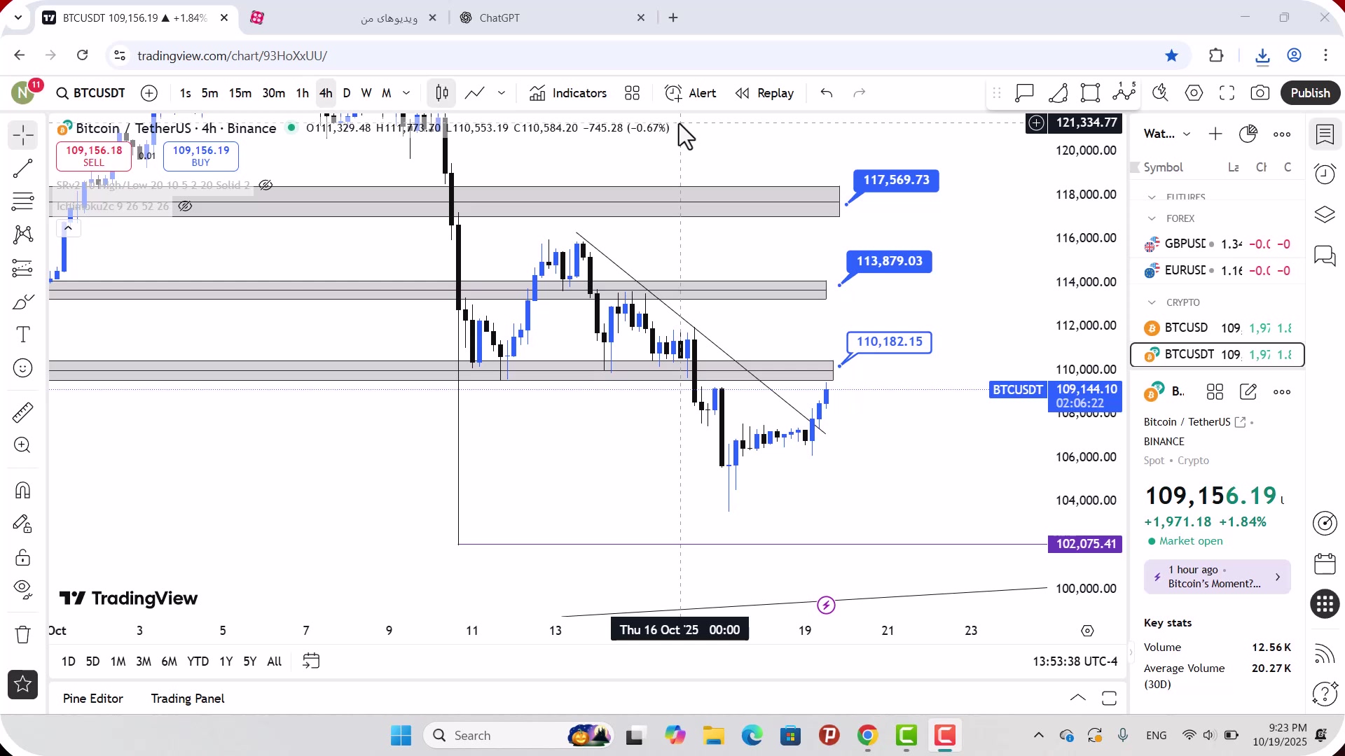 تحلیل , بیت , کوین , مهر , 1404
https: , zoomarz , com , bitcoin-analysis