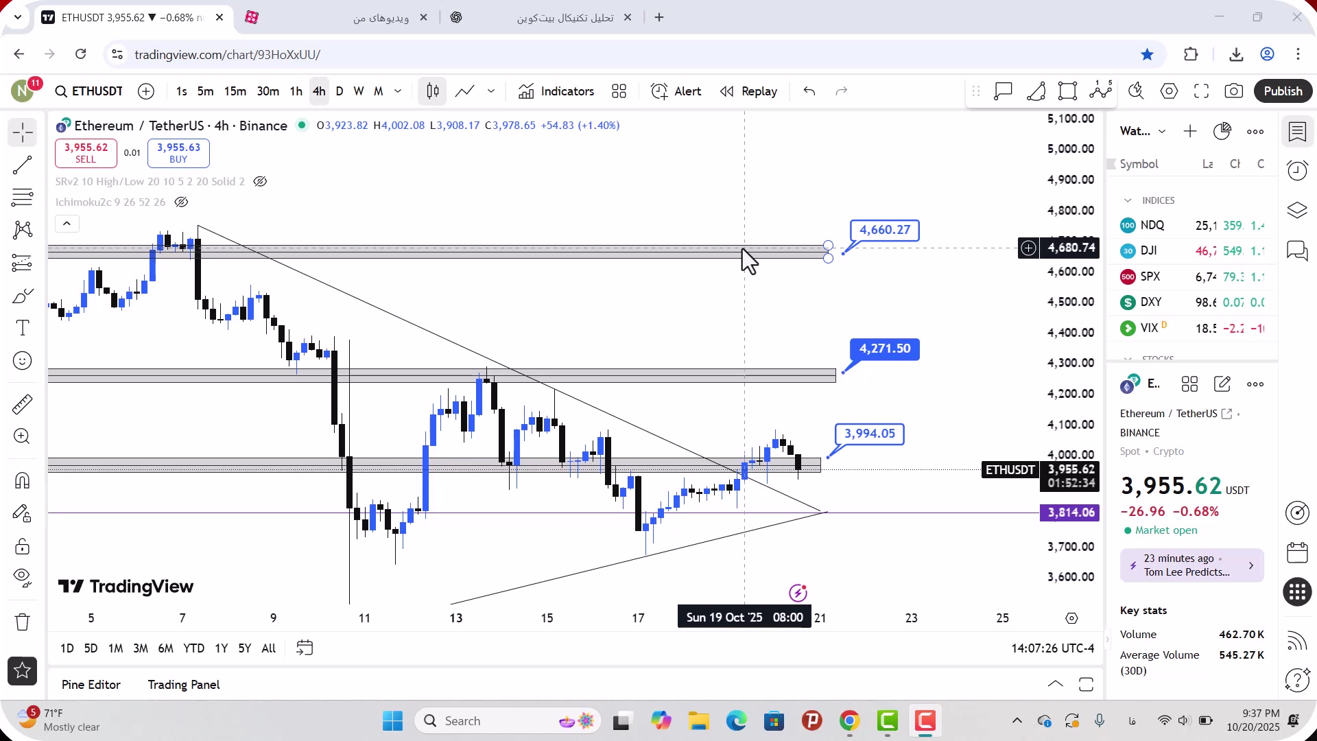 تحلیل , اتریوم , مهر , 1404
https: , zoomarz , com , ethereum-analysis