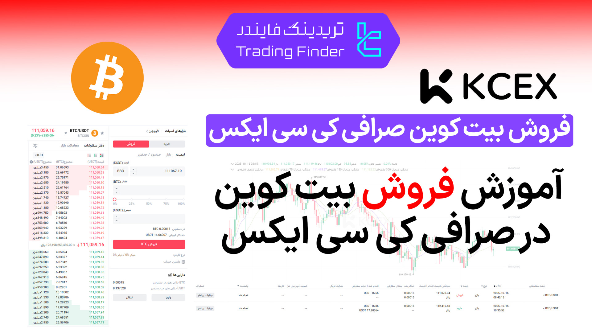 فروش , بیت , کوین , صرافی , سی , ایکس , (KCEX) , تابستان , تریدینگ , فایندر , – , دروازه , دنیای , معامله , کریپتو , دردسر! , ثبت‌نام , (KCEX):
https: , trfi , redirect-kcex-fa , بررسی , کامل , tradingfinder , com , exchanges , kcex , پشتیبانی , تلگرام , TradingFinder:
https: , redirect-telegram-en , واتس‌اپ , redirect-whatsapp-en , هستید؟ , KCEX , پلتفرم , امن , کارآمد , نیازهای , معاملاتی , ارائه , می‌دهد , کارمزد