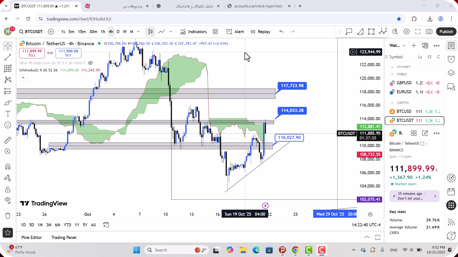 تحلیل , بیت , کوین , مهر , 1404
https: , mali3 , com , bitcoin-analysis