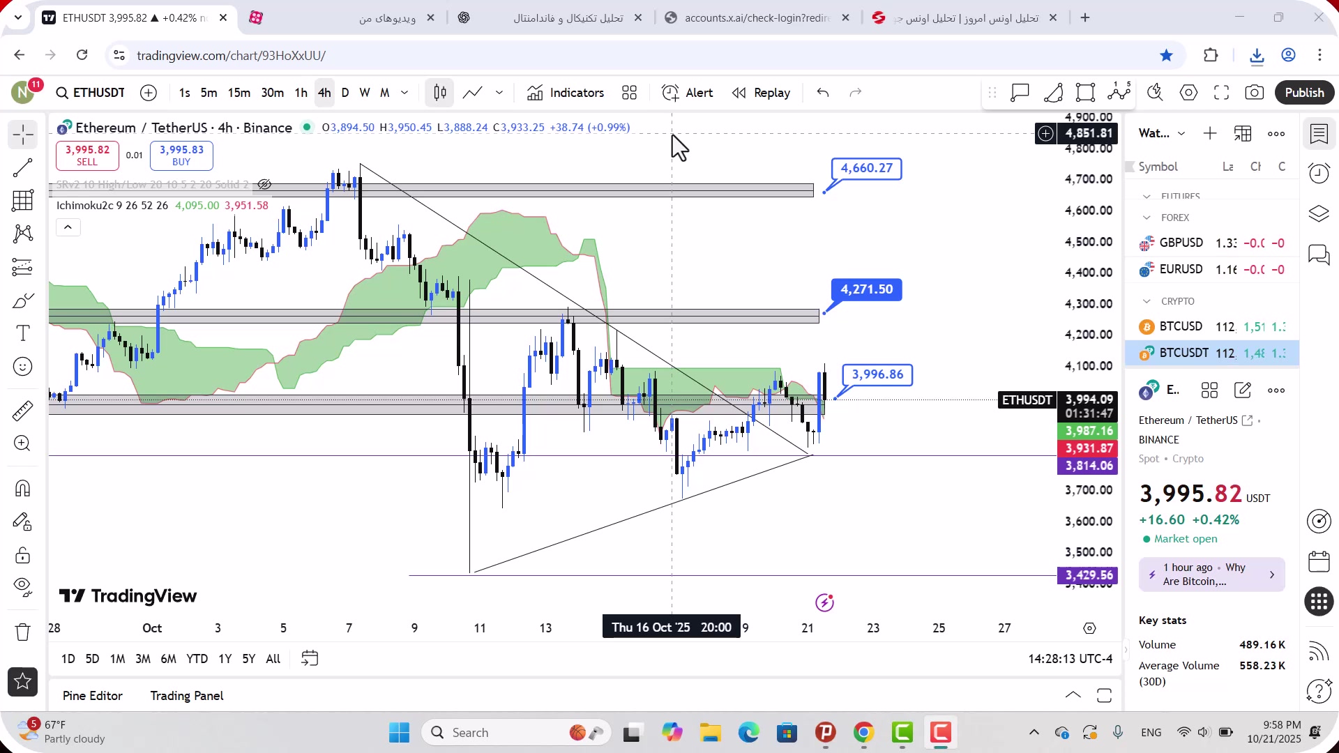 تحلیل , اتریوم , مهر , 1404
https: , mali3 , com , ethereum-analysis