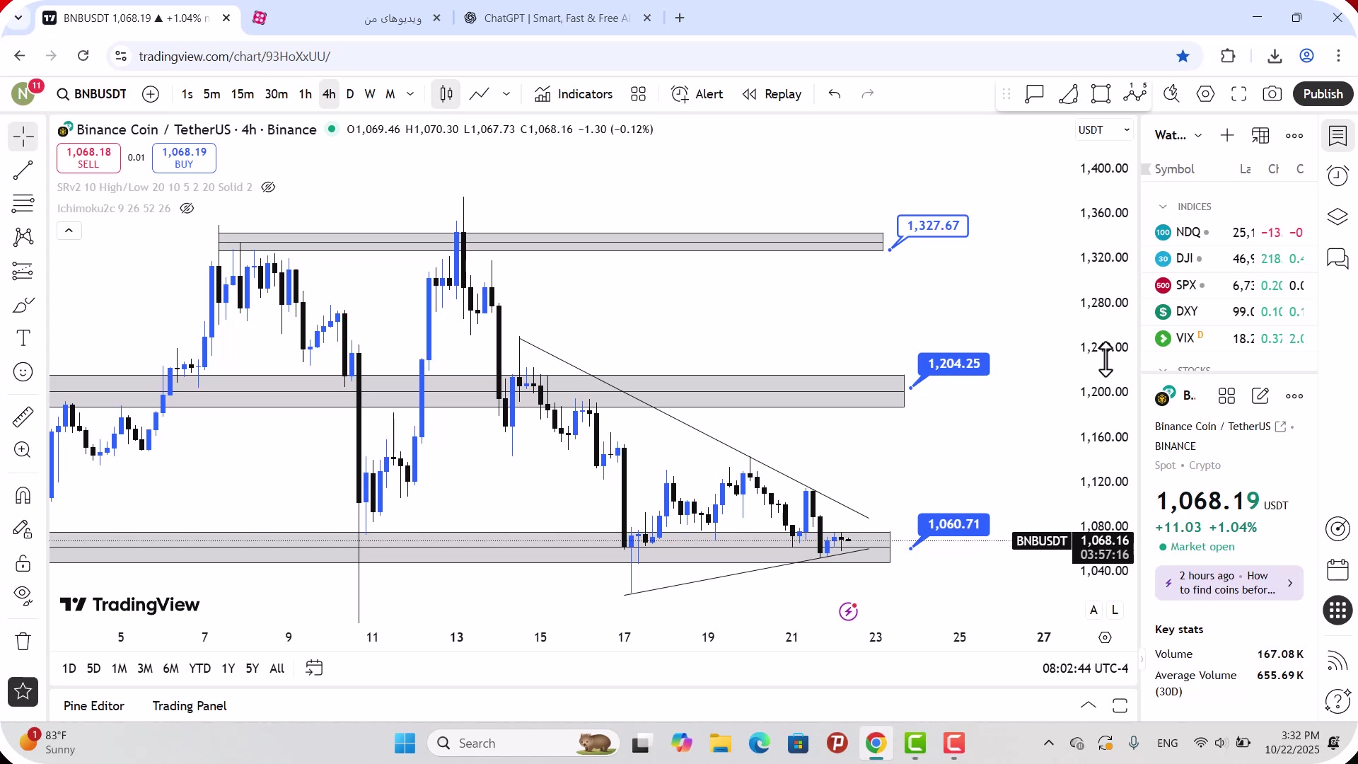 تحلیل , بایننس , کوین , مهر , 1404
https: , zoomarz , com , bnb-analysis