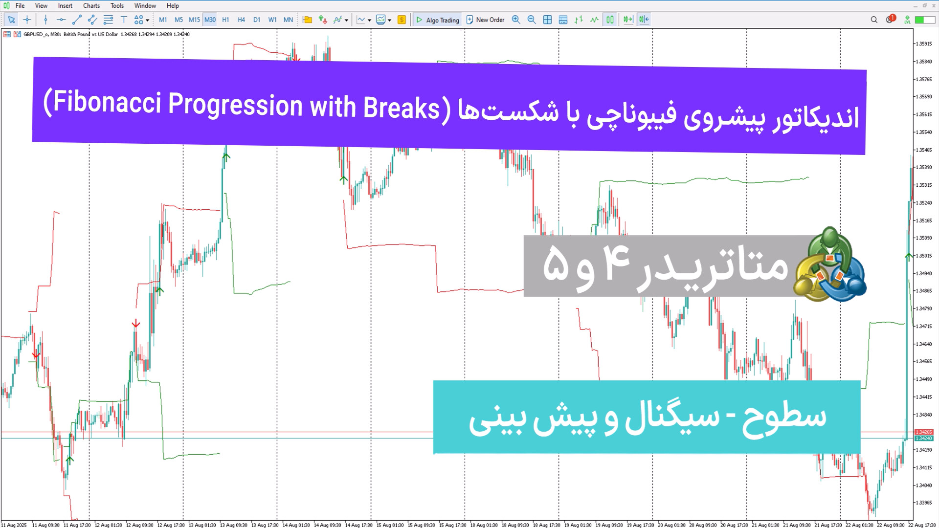 اندیکاتور , پیشروی , فیبوناچی , شکست‌ها , متاتریدر , [تریدینگ , فایندر] , شکست , ‌ها , (Fibonacci , Progression , with , Breaks) , | , تحلیل , دقیق , ساختار , حرکتی , قیمت , 5

برای , یادگیری , MT4:
https: , tradingfinder , com , products , indicators , mt4 , fibonacci-progression-with-breaks-free-download , MT5:
https: , mt5 , اندیکاتورها , TFLab:
https: