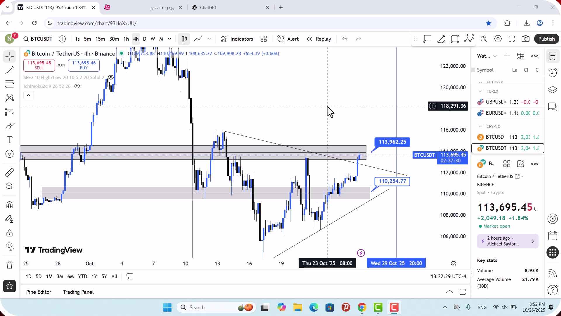 تحلیل , بیت , کوین , آبان , 1404
https: , zoomarz , com , bitcoin-analysis