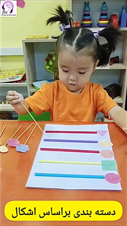 دسته بندی براساس اشکال