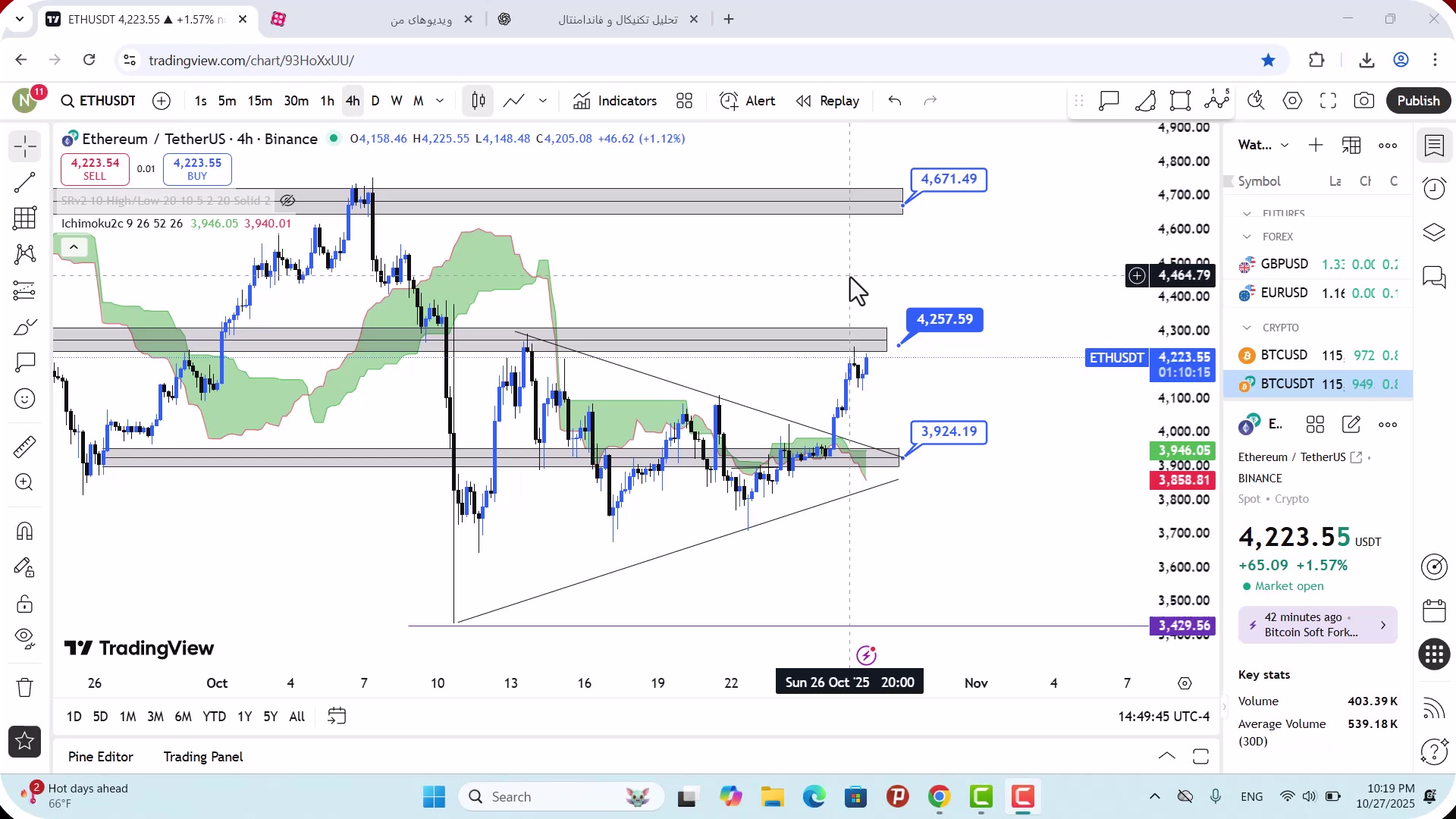تحلیل , اتریوم , آبان , 1404
https: , mali3 , com , ethereum-analysis