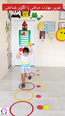 تمرین مهارت حرکتی با الگوی شناختی