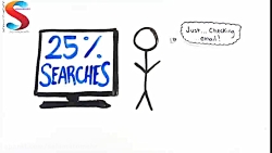 porn addiction شناخت عوارض اعت...