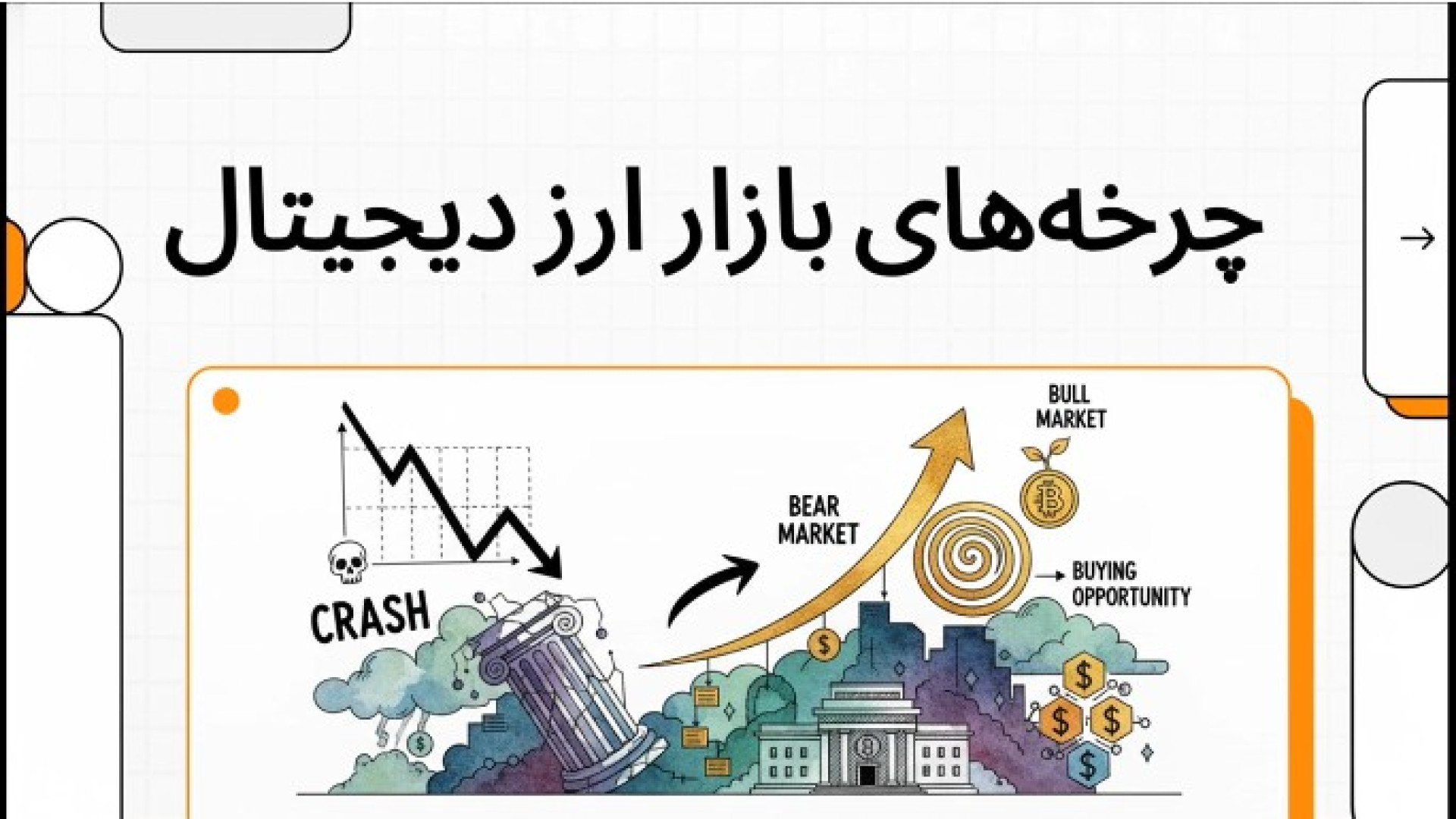 تحلیل , بیتکوین , بازار , کریپتو؛ , سناریوی , صعودی , روند , نزولی , ارزهای , دیجیتال , بزرگ‌ترین , رویدادهای , لیکوئید , (Liquidation , Event) , تاریخ , نقطه‌ای , حساس , قرار , رویداد , میلیاردها , دلار , موقعیت , اهرمی , فضای , عدم , قطعیت , حاکم , اتفاق , پایان , چرخه , می‌دانند , حالی , فرصت , خرید , بیت‌کوین , زمان , ترس , شدید , تلقی , می‌کنند , https: , cryptotong , com , analysis , bitcoin-analysis-novmber-2025
