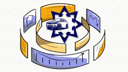 تعاونی خودرو هشت: نخستین تعاونی توزیع خودرو کشور