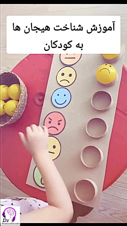 آموزش شناخت هیجان ها در کودکان