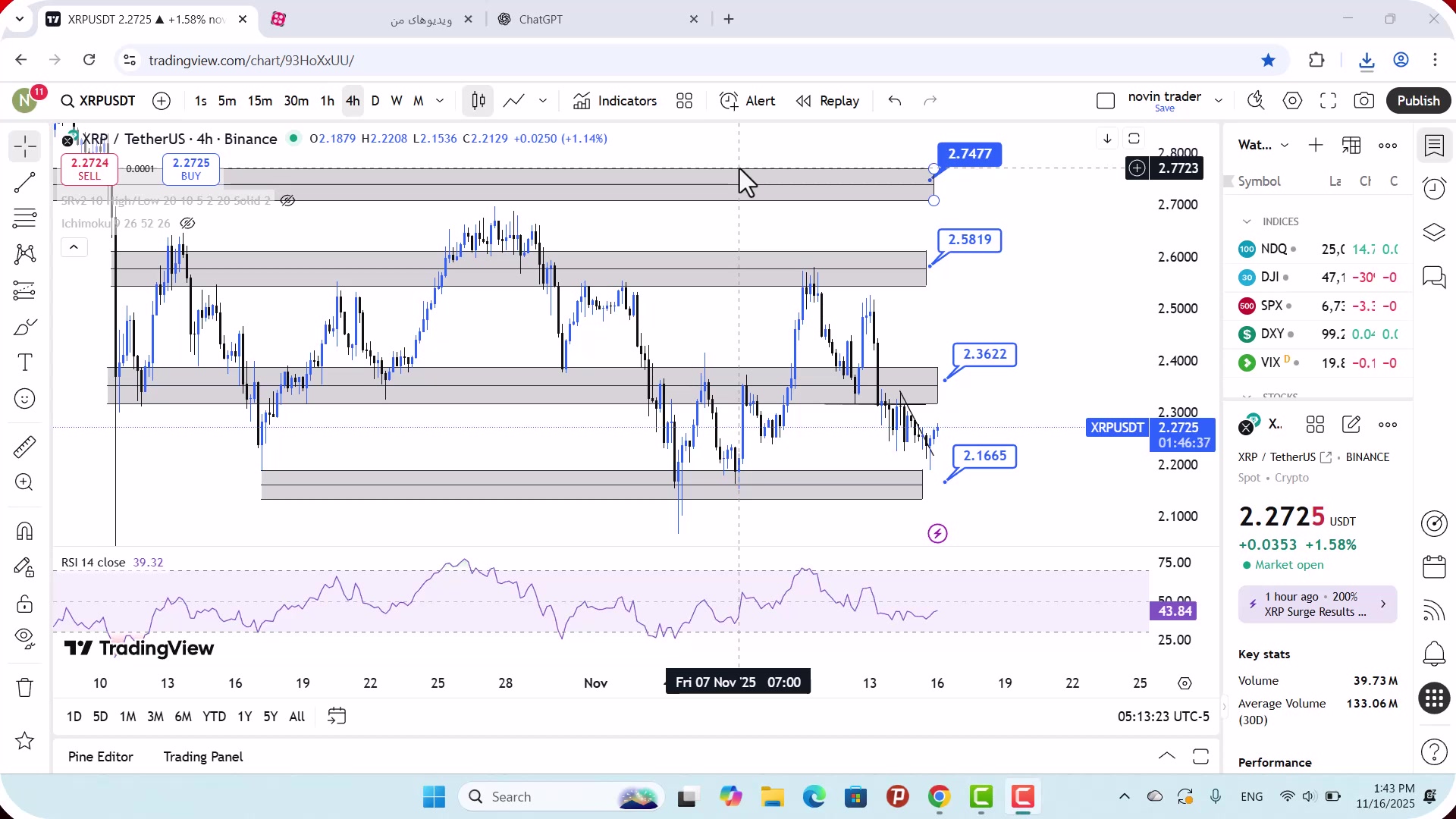 تحلیل , ریپل , آبان , 1404
https: , zoomarz , com , xrp-analysis