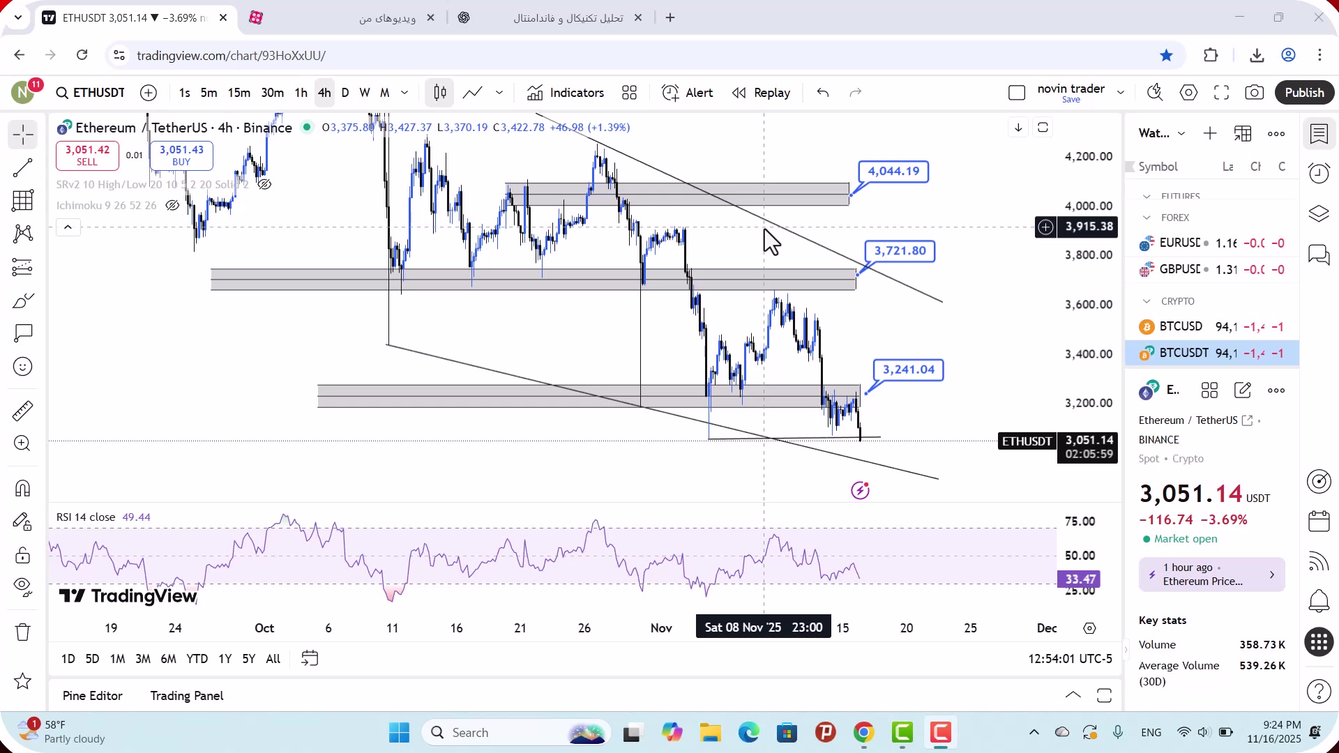 تحلیل , اتریوم , آبان , 1404
https: , zoomarz , com , ethereum-analysis