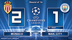 MONACO vs MANCHESTER CITY 3 1...