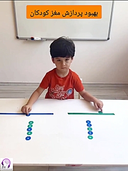 بهبود پردازش مغز در کودکان