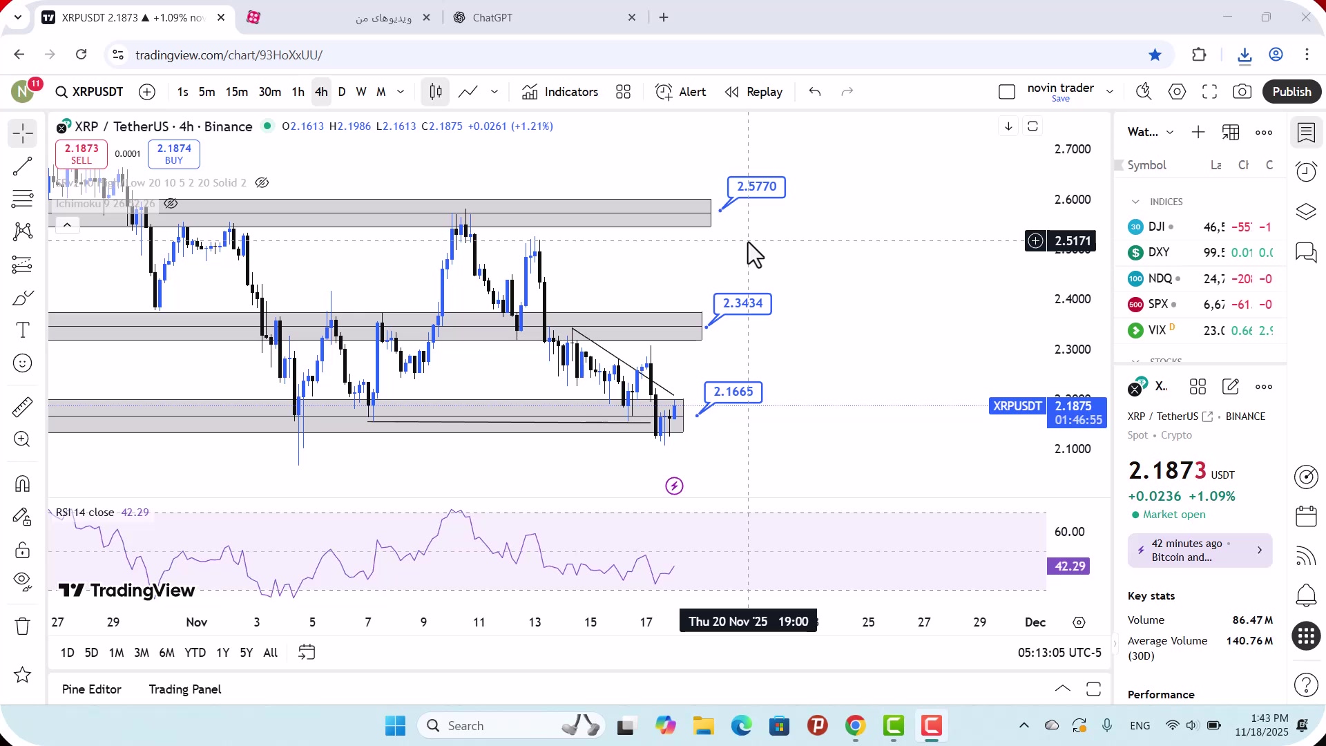 تحلیل , ریپل , آبان , 1404
https: , zoomarz , com , xrp-analysis