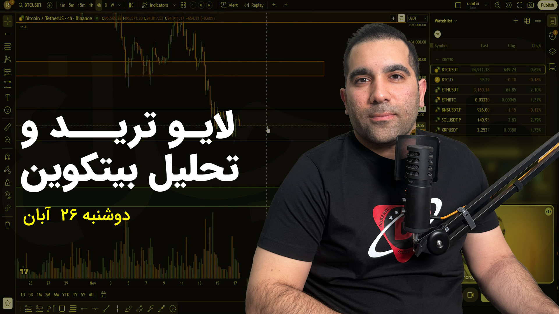 تحلیل , بیت‌کوین , | , بررسی , آلت‌کوین‌ها , لایو , کامل , آلت‌کوین , مهم , پرداختیم , تکنیکال , پرایس , اکشن , نقاط , ورود , خروج , احتمالی
اگر , نگاه , حرفه‌ای , بازار , کریپتو , هستی , ویدیو , رو , دست , نده
دوشنبه , آبان
برای , شرکت , ترید , وارد , سایت , چراغ , شوید , https: , cheragh , com?ref=aparat