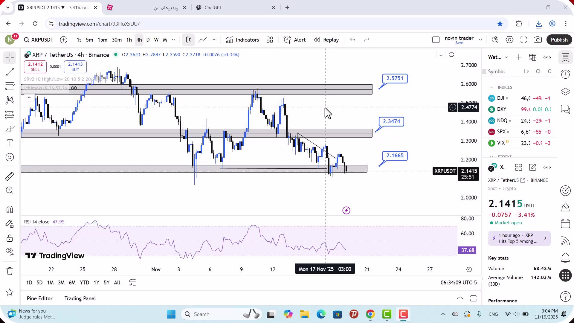 تحلیل , ریپل , آبان , 1404
https: , zoomarz , com , xrp-analysis