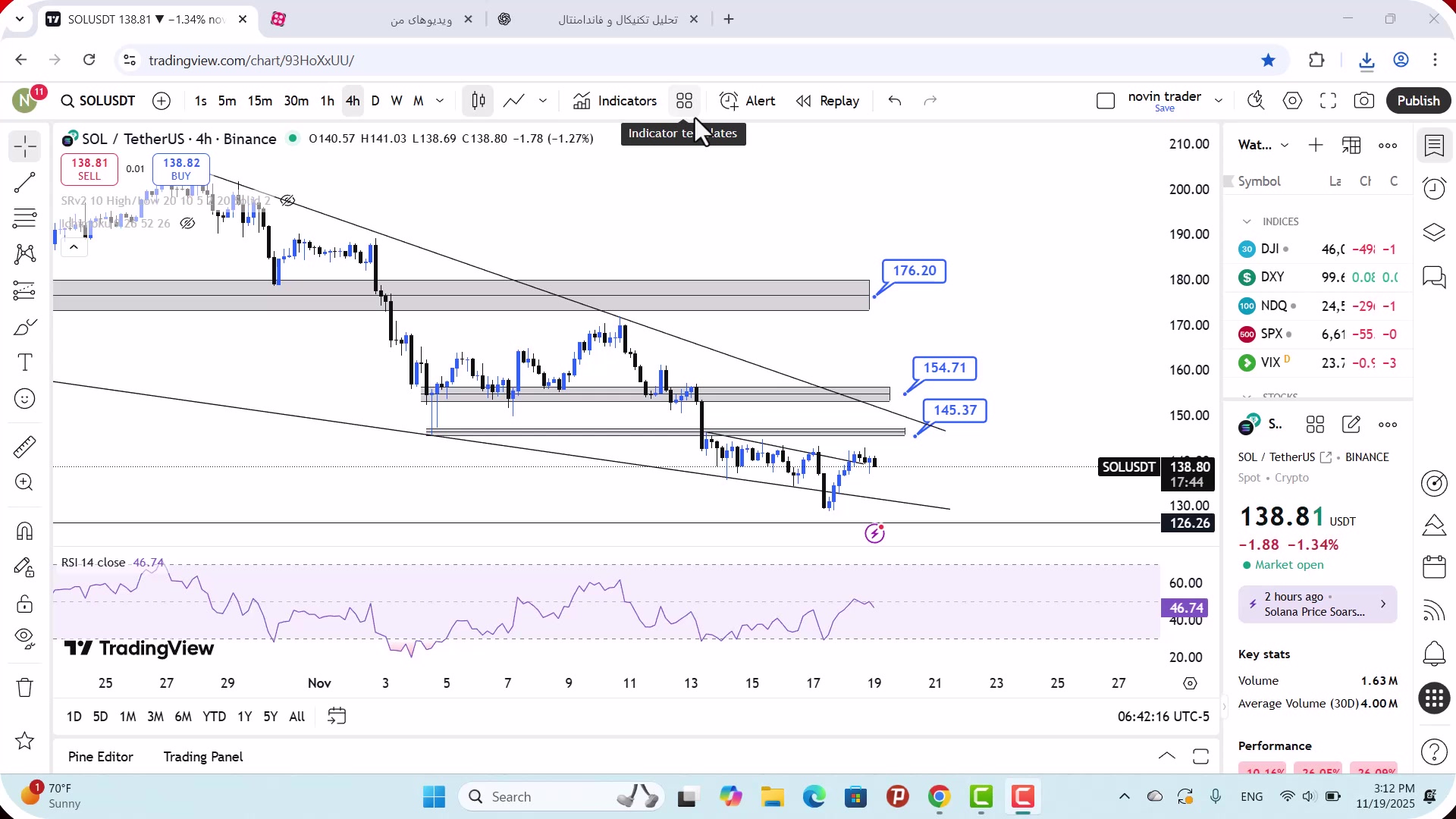 تحلیل , سولانا , آبان , 1404
https: , zoomarz , com , sol-analysis