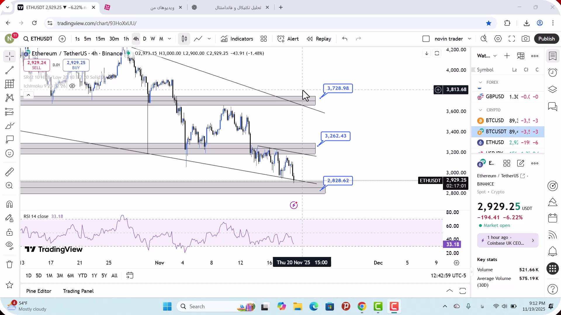 تحلیل , اتریوم , آبان , 1404
https: , zoomarz , com , ethereum-analysis