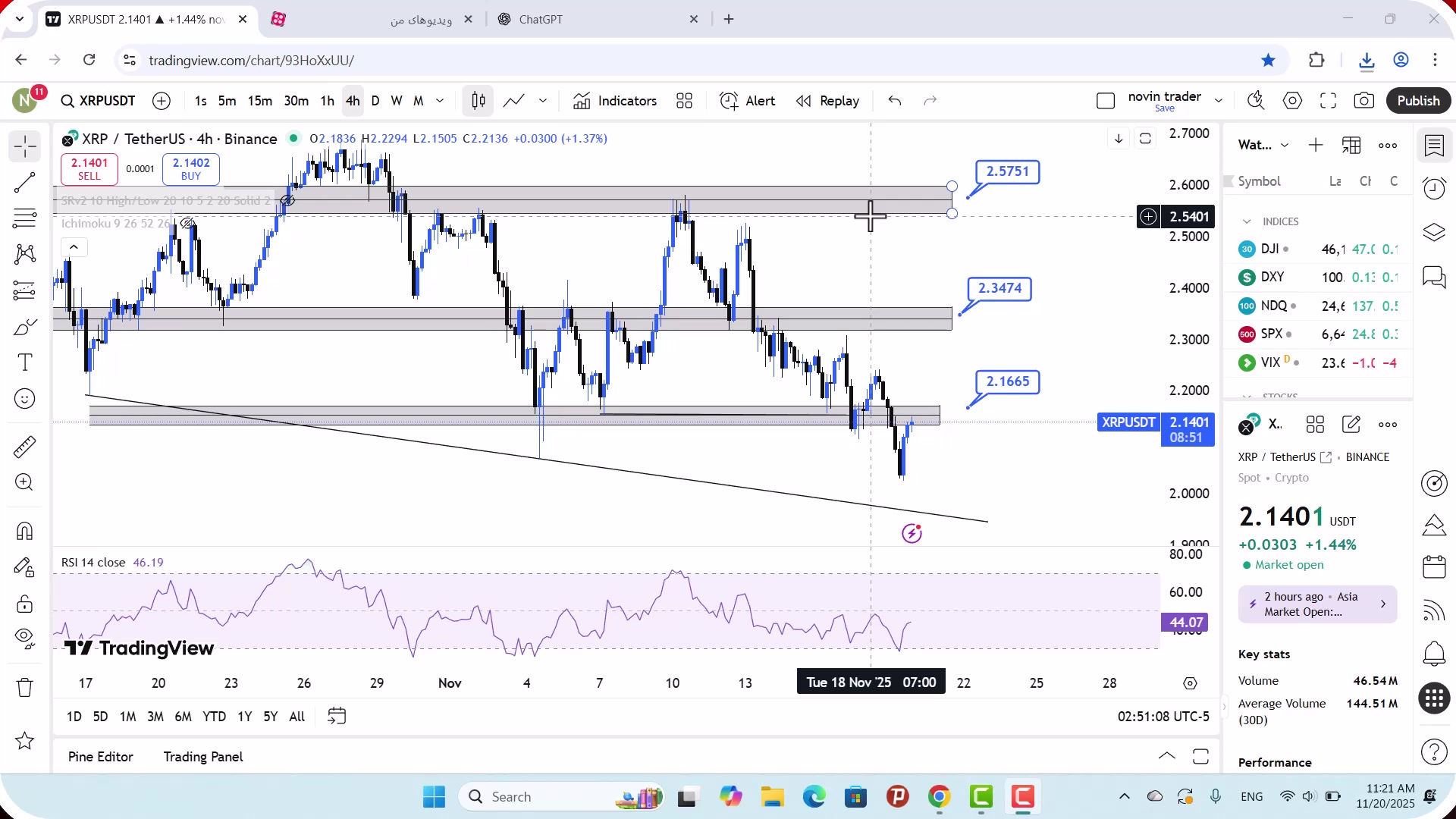 تحلیل , ریپل , آبان , 1404
https: , zoomarz , com , xrp-analysis