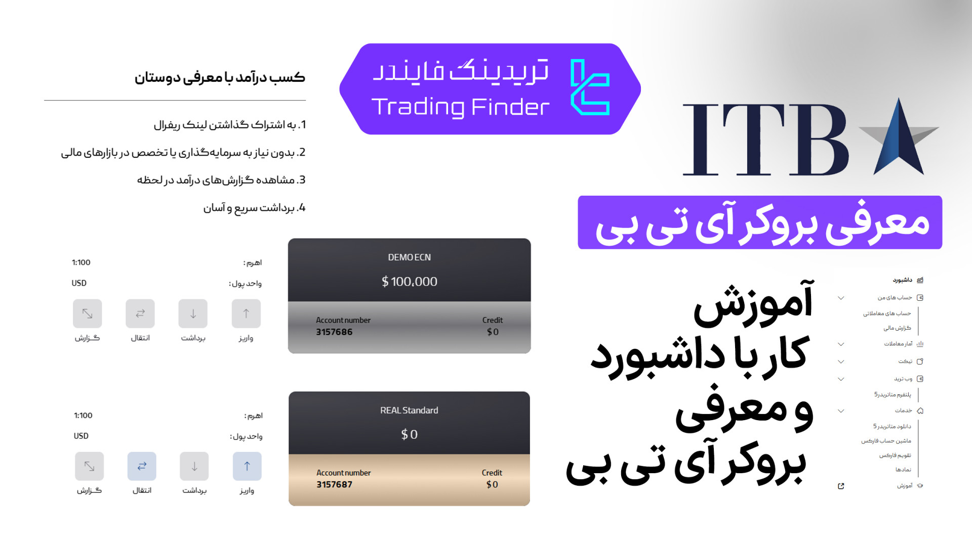 معرفی بروکر آی تی بی اف ایکس (ITBFX) - [تریدینگ فایندر] زمان1269ثانیه