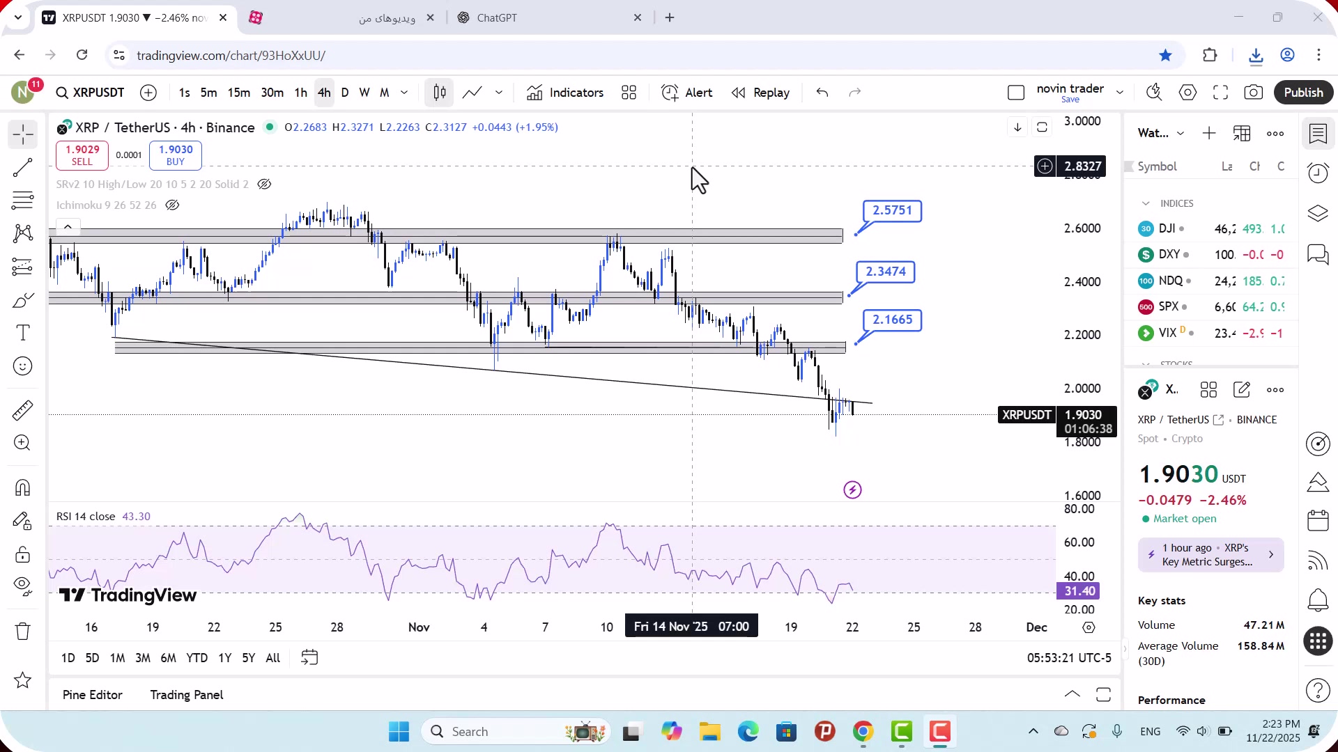 تحلیل , ریپل , آذر , 1404
https: , zoomarz , com , xrp-analysis