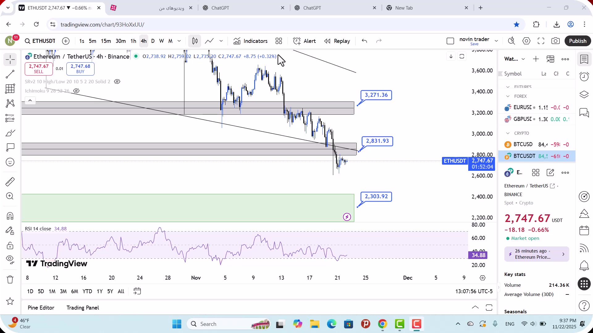 تحلیل , اتریوم , آذر , 1404
https: , zoomarz , com , ethereum-analysis