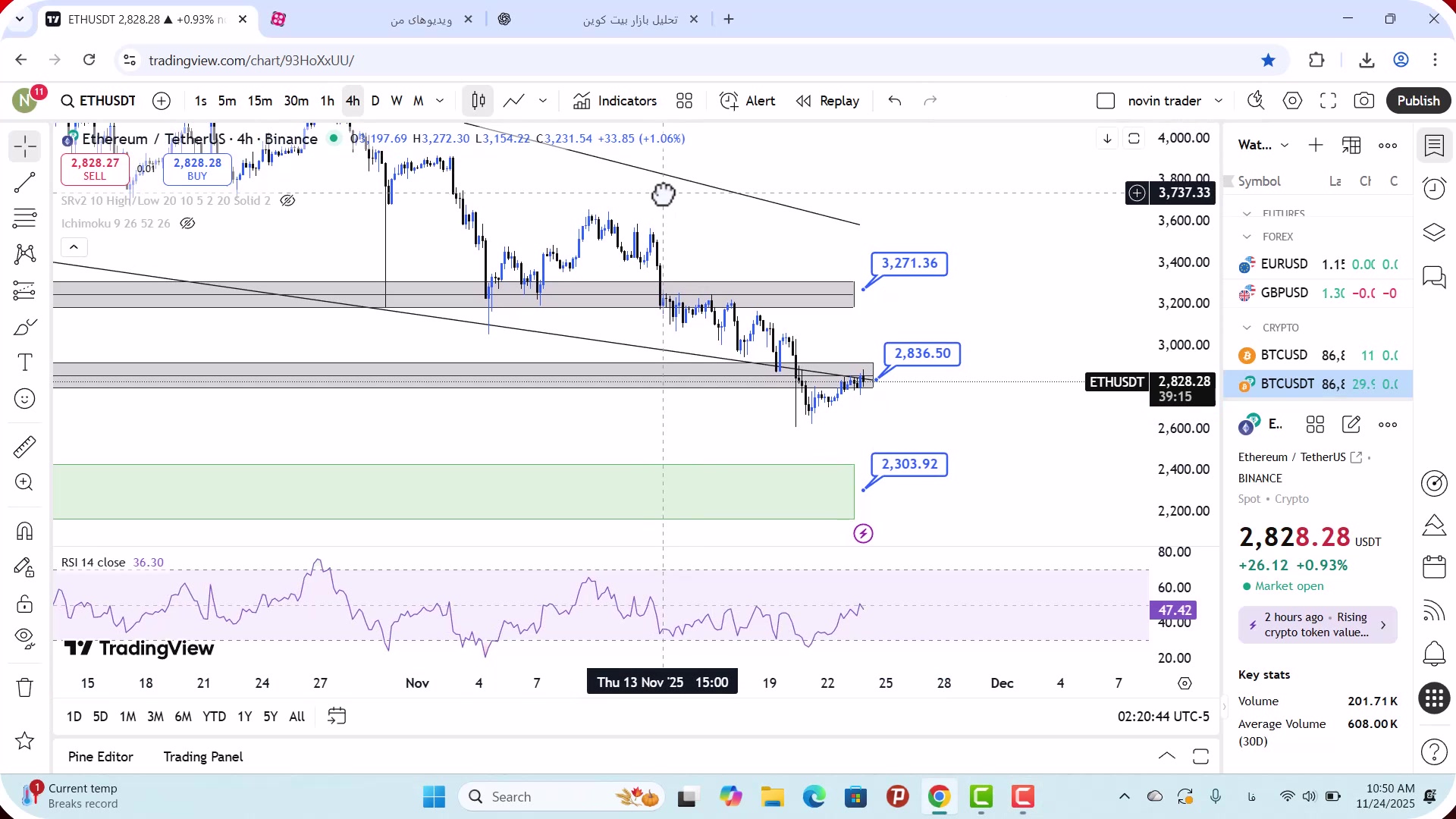 تحلیل , اتریوم , آذر , 1404
https: , zoomarz , com , ethereum-analysis