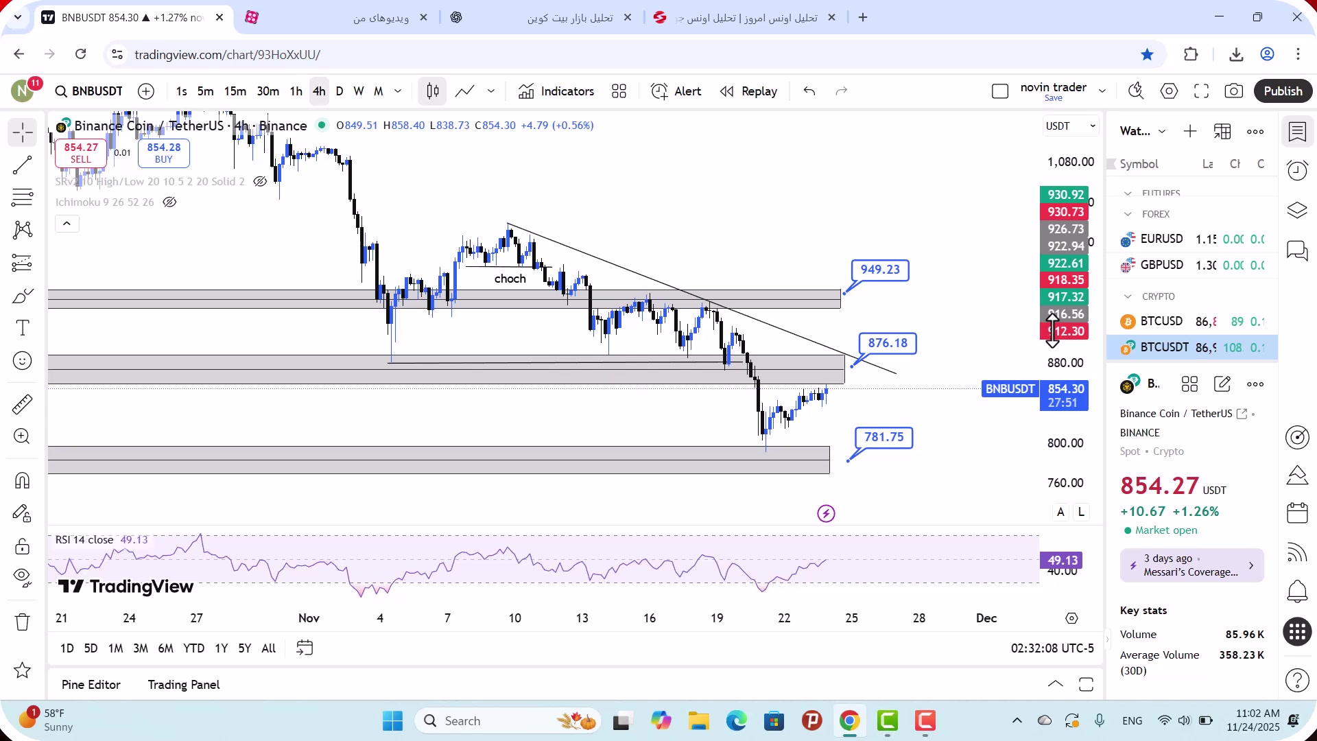 تحلیل , بایننس , کوین , آذر , 1404
https: , zoomarz , com , bnb-analysis
